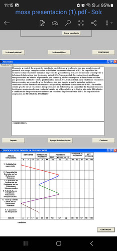Prueba Psicométricas (software) Laborales