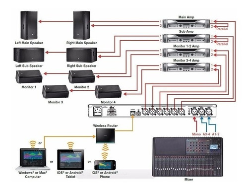 Imagem 3 de 4 de Processador Dbx Driverack Venu 360 + Brinde Mic Dbx Rta-m