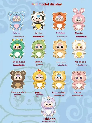 Peluche Llavero Baby Three Caja Sorpresa Colgante Sorpresa Sorpresa