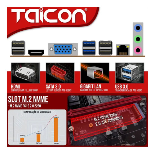 Kit Upgrade Intel Core I5 4ger B85 Memória 8gb Ddr3