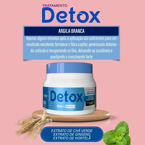 Kit Detox Capilar 300ml 4 Itens P/ Recuperação De Fios Tróia