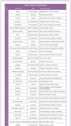 Perfume Fator 5 Nr. 08 - 60ml