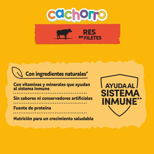 Imagen 8 de 8 de Pedigree Alimento Húmedo Cachorros Res En Filetes 10 Sobres