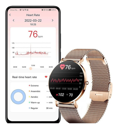 Reloj Inteligente Reloj Inteligente De Moda Amoled