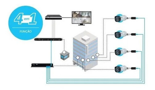 Imagem 6 de 8 de Balun Video Rack 16 Canais Vb 3016 Intelbras 4k 720p Full Hd