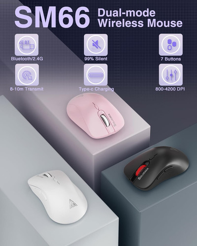 Solakaka Sm66 Blanco Silencioso Modo Dual Bluetooth/2.4gh...