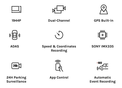 Imagem 3 de 10 de Camera Segurança Filmadora Veicular Xiaomi Pro + Gps + 64gb