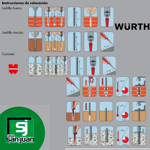 Anclaje Químico Wit-pm 200 - 300 Ml - Cartucho Wurth