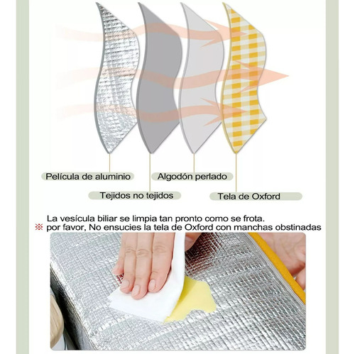 2pzs Bolsa De Picnic Aislada Reutilizable Gran Capacidad