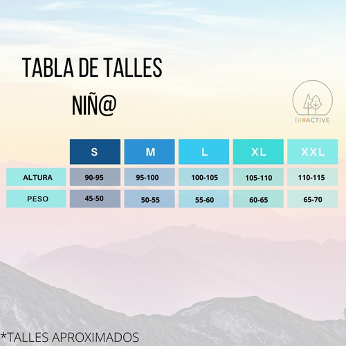 Imagen 3 de 5 de Traje De Neopreno 2mm Corto Para Niños Bioactive