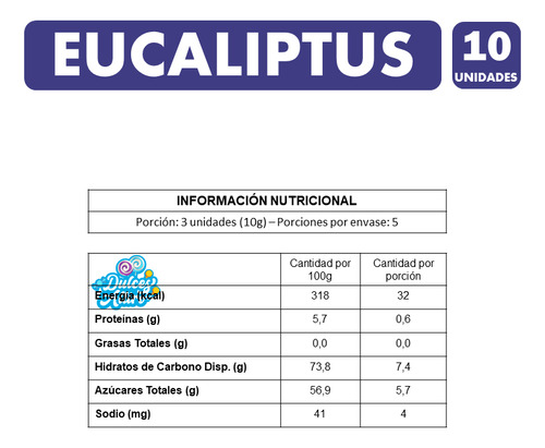 Gomita Fruna Dulces mentol con eucaliptu 45 g 10 u