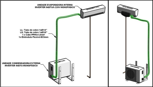 Desenho Ar condicionado Split em Revit