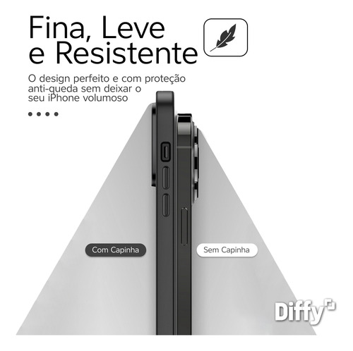 Capa Para iPhone 12 Ao 16 Magnética Carbon - Diffy