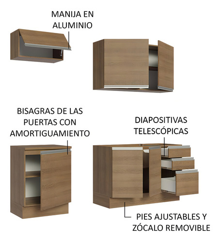 Cocina Integral Completa Modular Madesa Glamy Con Tarja 180cm 13 Marron