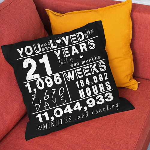 Decoraciones De Cumpleaños Número 21 Para Regalos De Cumplea