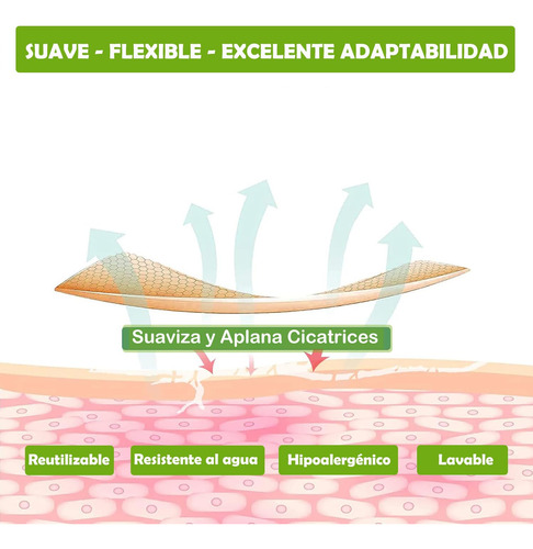 Parches De Silicona Para Cicatricescinta De Silicona