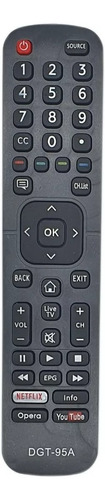 Control Remoto  Hisense En2a27 Genérico Compatible