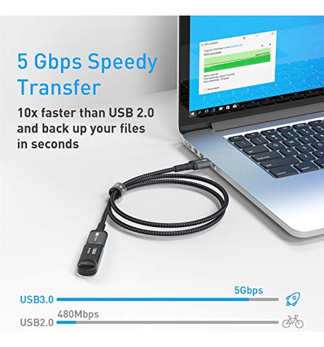 Cable De Extensión Usb Itd Itanda De 10 Pies Usb 3.0 Cable D
