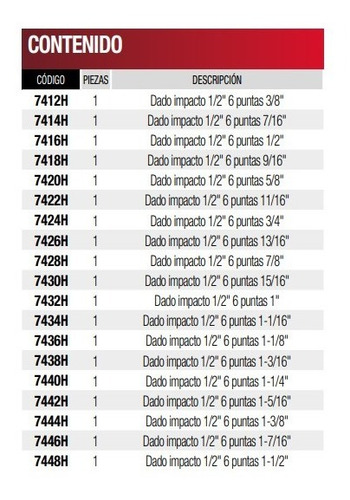 Juego 19 Dados Impacto 6ptas Cuadro 1/2 Urrea 74106 32813797