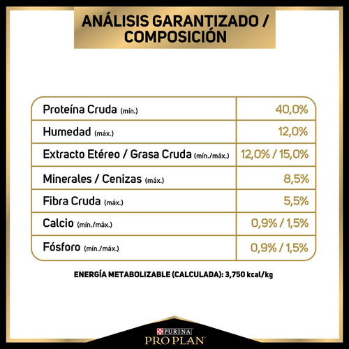 Imagen 7 de 10 de Proplan Sterilized Cat 3kg Gatos Esterilizados Envío Gratis