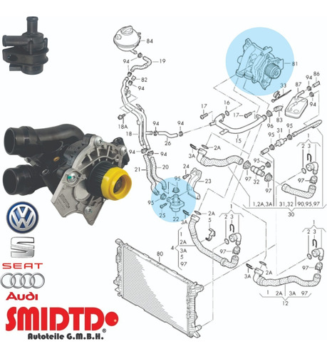 Bomba De Agua Principal Y Auxiliar Audi A3 2.0 Tsi 09-13