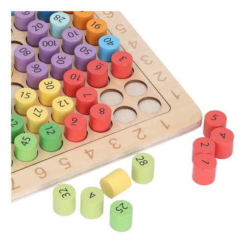 Juguete Matemático Educativo Con Tabla De Multiplicar