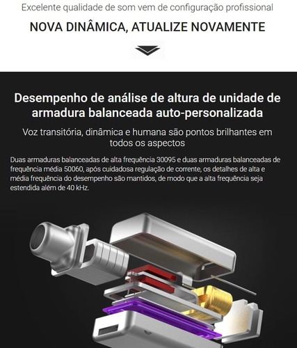 Imagem 10 de 10 de Fone Bluetooth Kz Zs10 Pro Com Microfone Original