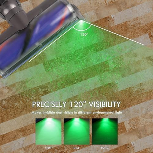 Lámpara Led Para Aspiradora Con Detector De Polvo, Led Verde