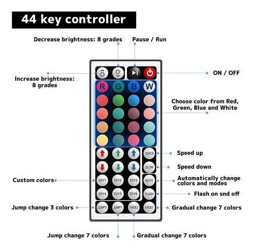 Luces Led De Meruido Control Remoto, 44 Key Wireless Ir 1