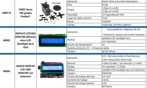 Display Lcd Azul 16x2 Backlight 80 X 36 X 54 Mm Hd44780 Htec