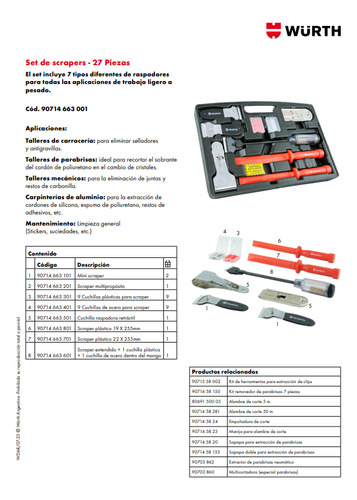 Herramientas Set De Scrapers 27 Piezas Wurth Negro