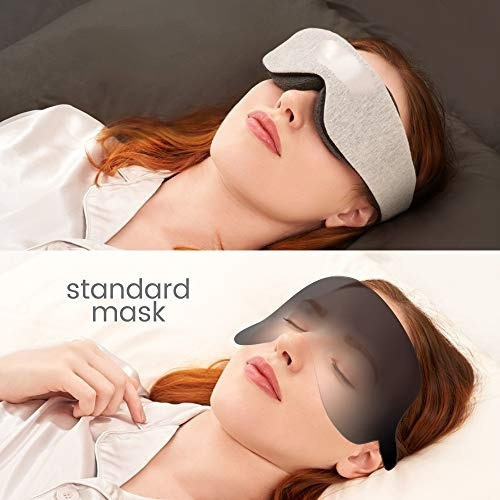 A Máscara De Ojos Sleep Mask 100% Bloqueadora De Luz