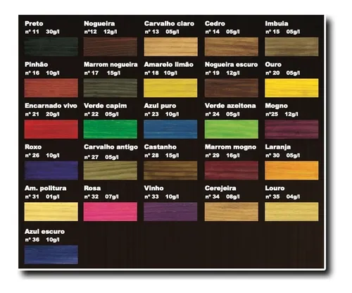 comprar Kit 5 Anilina Para Eva, Madeira, Cabelo 25 Gramas Salisil