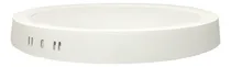 Comprar Panel Led Redondo 24w Aplicar Superficial 220v King