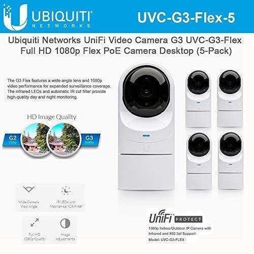 Unifi Camara Video G3 Uvc Flex Full Hd 1080p Poe Sobremesa