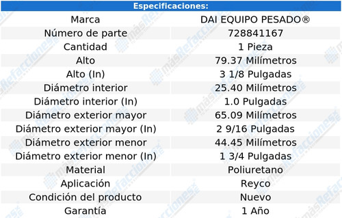 Buje Tensor Dai Poliuretano D.int 25.40mm Tipo Reyco