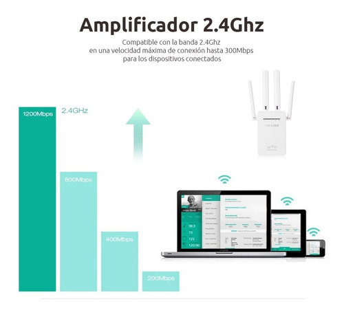 Routers Wifi Pix-link Amplificador De Señal Repetidor Modems
