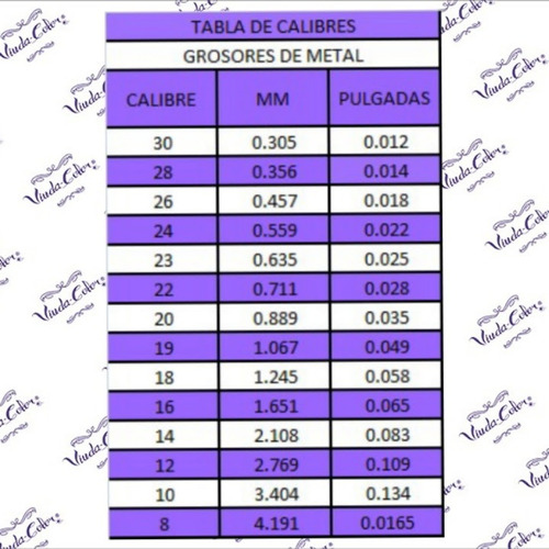 Acero Inoxidable Alambre Para Joyería Rollo De 1kg