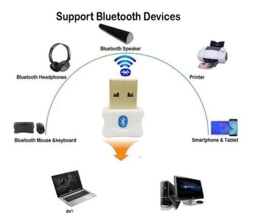 Imagen 2 de 7 de Adaptador Emisor Receptor Bluetooth 5.0 Usb Dongle Pc Laptop