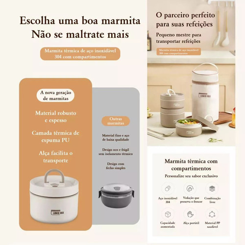 Marmita Térmica Redonda Com Alça Viagem Alimentos 420ml