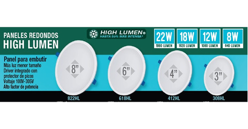 Highlumen Panel Led Redondos Empotrar Lucerna 12w