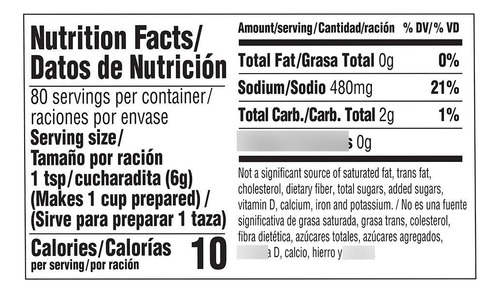 Salsa Profesional Caribeña Lista Para Usar Con Jugo De Papay