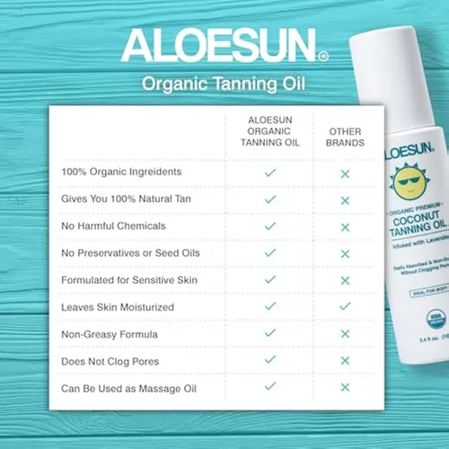 Spray De Aceite De Bronceado De Coco Orgánico