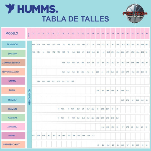 Pantuflas Ojotas Sandalias Humms Niños Zummba Slipper°