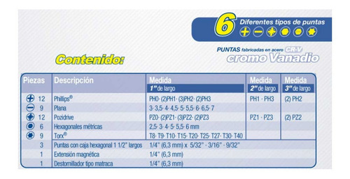 Juego 53 Puntas Intercambiables Destornillador Surtek