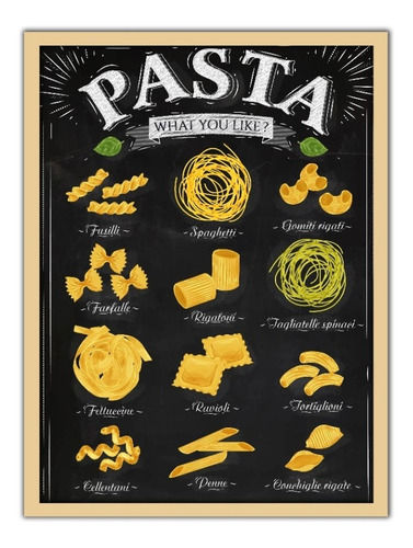 Cuadro Decorativo Para Cocina - Tipos De Pastas - 30x40 Cm