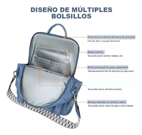 Mochilas Para Mujer Impermeable Antirrobo Pu Suave Bolso Color Marrón