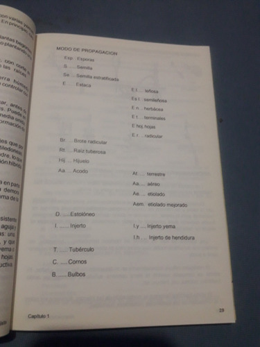 Libro Arquitectura Paisajista Árboles De Rafael Cubas (Usado)