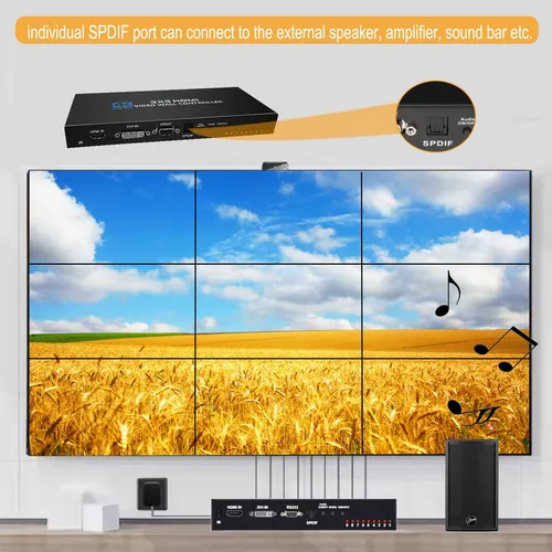 Video Wall Controller 3x3 Hdmi Video Image Processor, S...