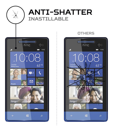 Protector Mica Pantalla Para Htc Windows Phone 8s